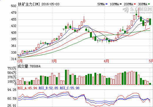 新澳门今晚开特马结果查询,安全策略评估_挑战版41.393