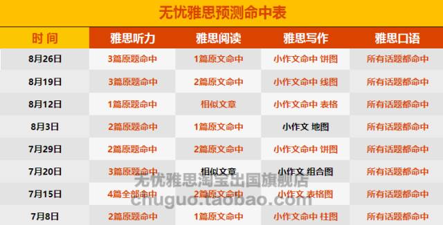 新澳精准资料免费提供网站,实践性计划实施_7DM27.727