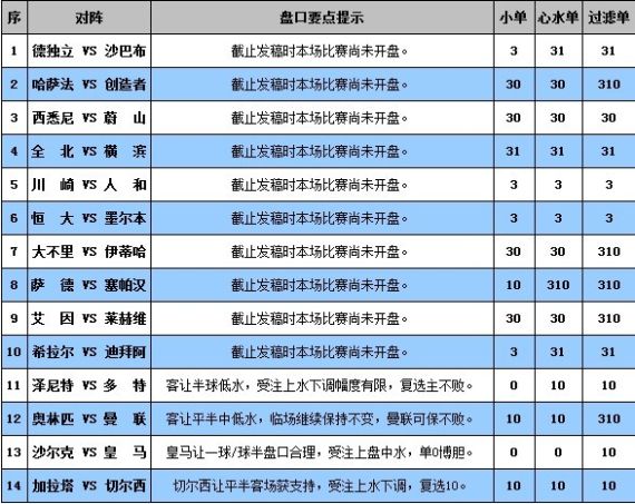 新澳门今晚开奖结果+开奖,现象解答解释定义_zShop50.96