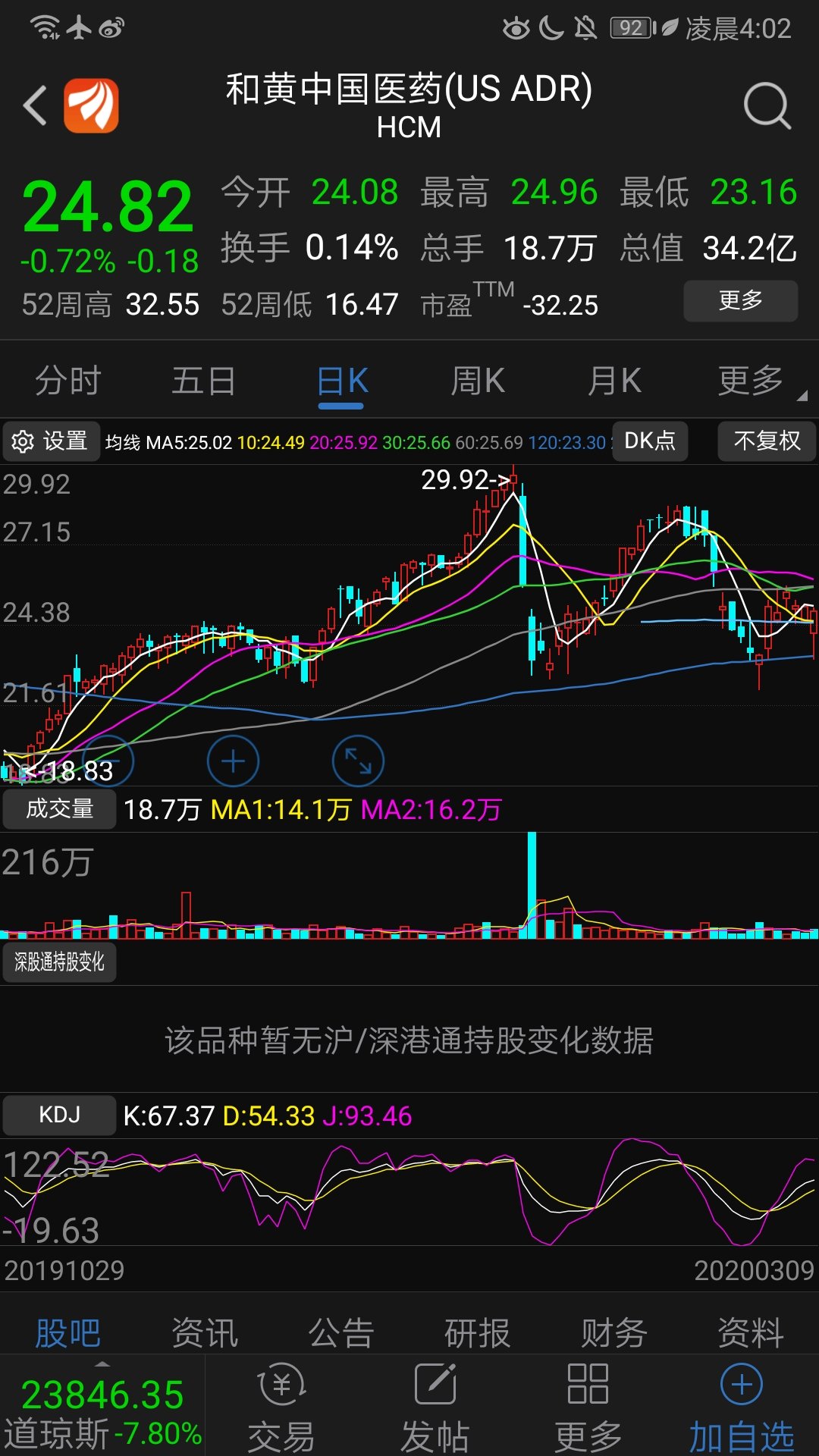 新澳门开奖历史记录走势图表,深层策略设计解析_Windows46.14