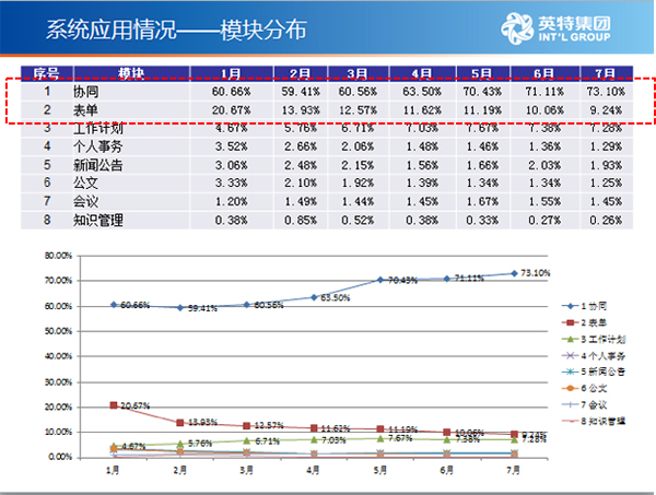 澳彩精准资料免费长期公开,数据驱动实施方案_ChromeOS28.942