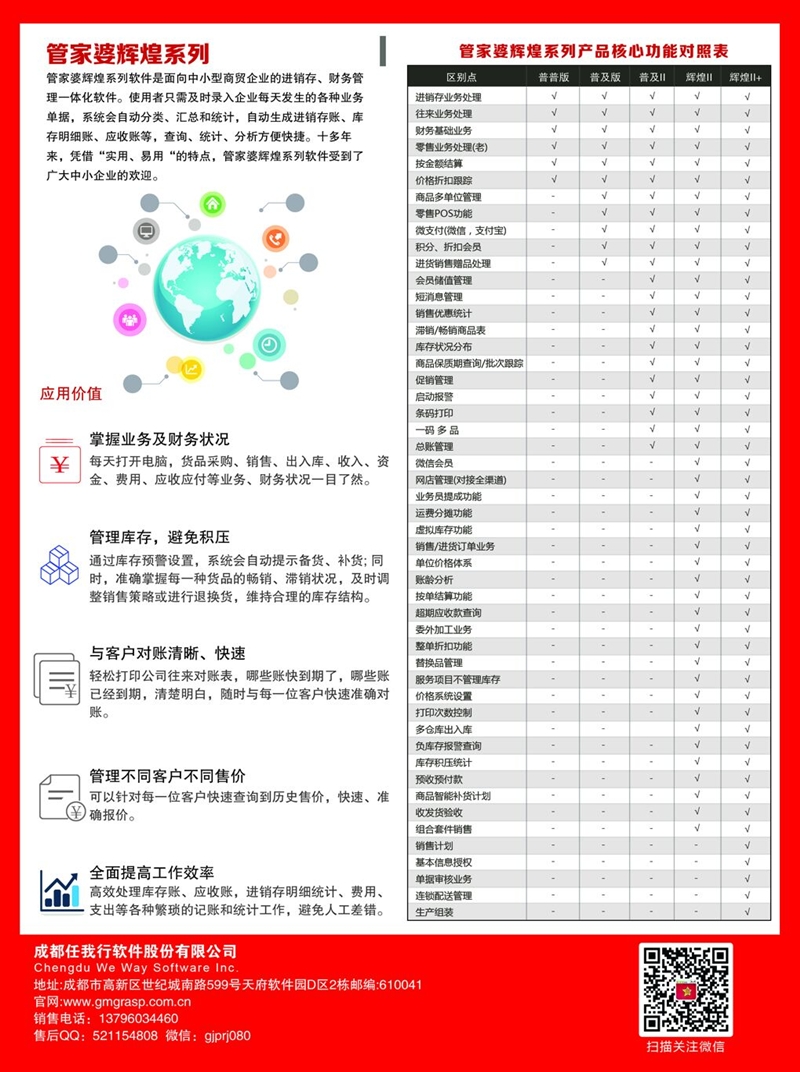 管家婆2020年,专业评估解析_Tizen66.988