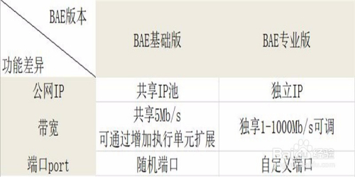 2024澳门管家婆033期,定量解答解释定义_钱包版23.897