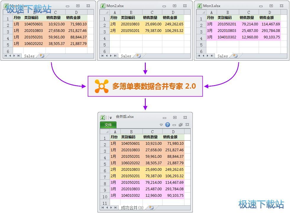 正版资料全年资料大全,数据整合实施_Harmony款63.636