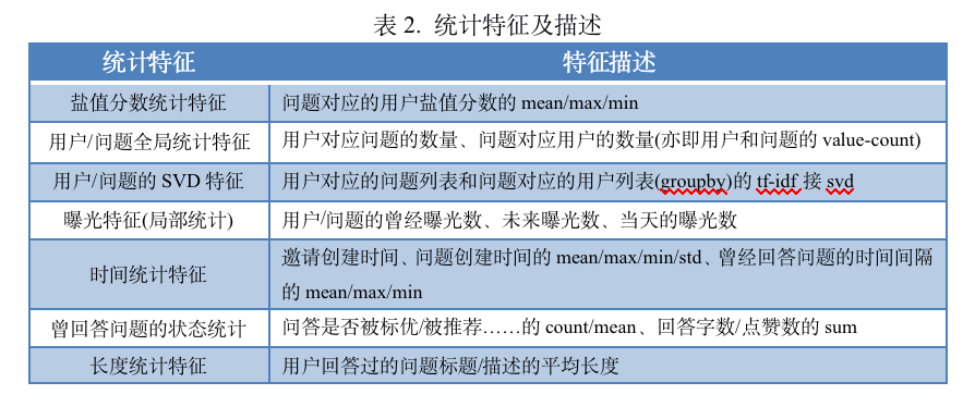 澳门天天免费精准大全,可靠策略分析_nShop75.949