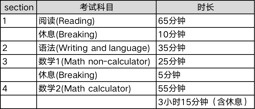 2024澳门六今晚开奖结果出来,快捷问题策略设计_HT21.91