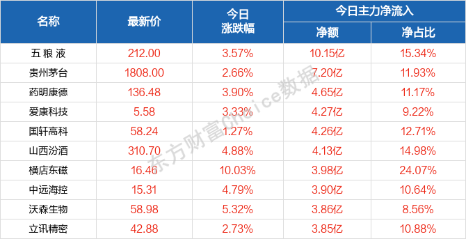 2024年澳门天天开好彩最,稳定解析策略_ChromeOS63.687