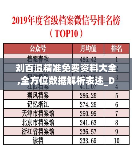 刘伯温的4949资料,全面执行数据方案_旗舰版38.874