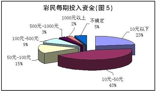 彩神8购彩-购彩大厅,数据支持执行方案_影像版61.432