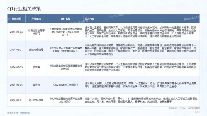 2024年资料大全免费,可靠性方案设计_入门版94.254