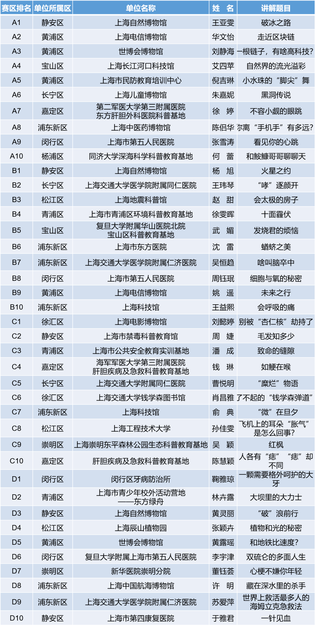 新澳门大众网开奖结果,科学分析解析说明_android79.523