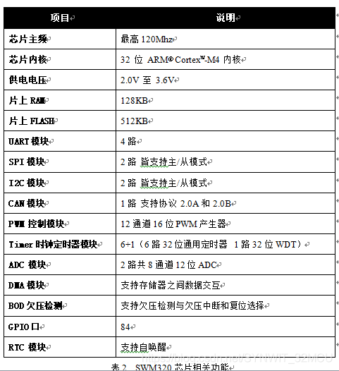 新澳今日最新资料,平衡指导策略_交互版81.105