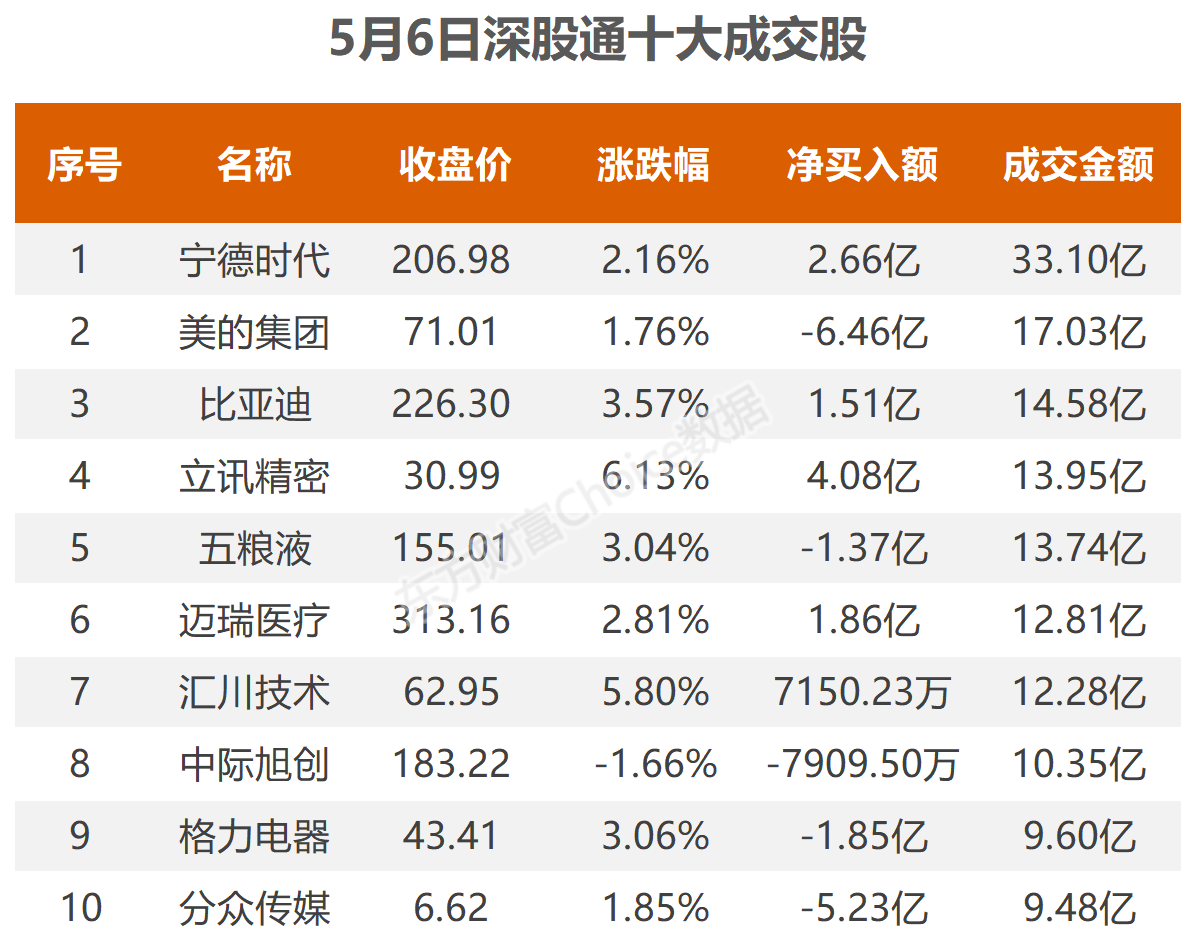 2024年正版免费天天开彩,科学数据解释定义_精英版201.124