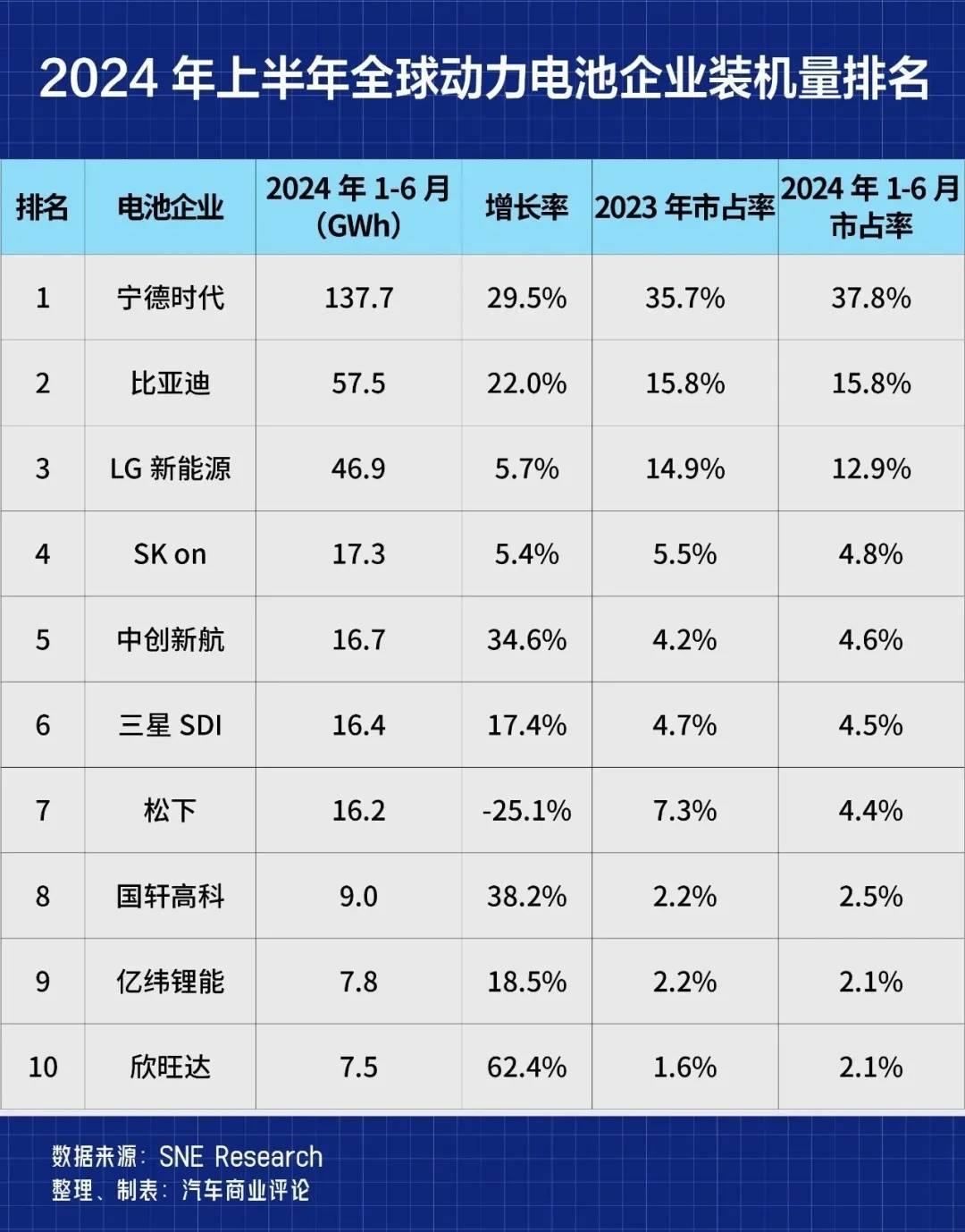 2024年新澳门六开今晚开奖直播,实地评估解析数据_Advanced74.137