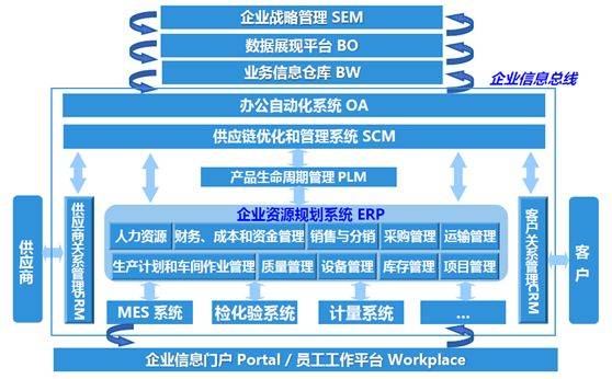 新澳最准的资料免费公开,决策信息解析说明_9DM28.12.61