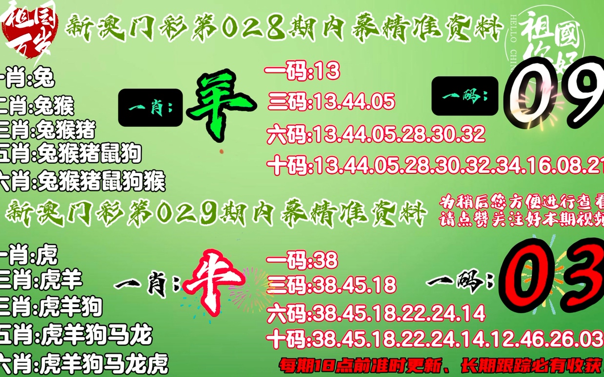 新澳门出今晚最准确一肖,科学化方案实施探讨_Hybrid94.321