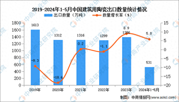 2024澳彩今晚开什么号码,实地执行考察数据_RemixOS99.531