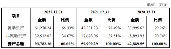 2021年澳门今晚开奖结果,专业研究解析说明_标准版34.696