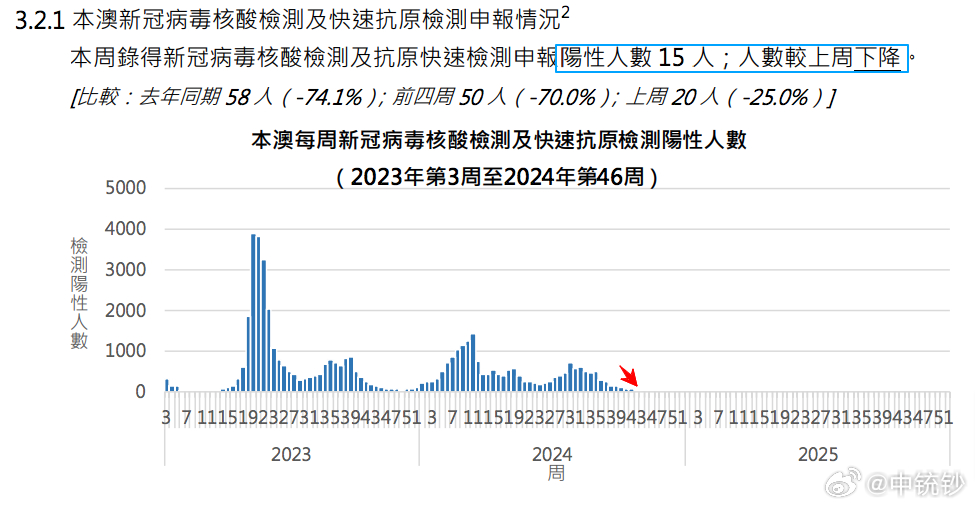 2024年新澳门天天开奖结果,数据实施整合方案_HT10.868