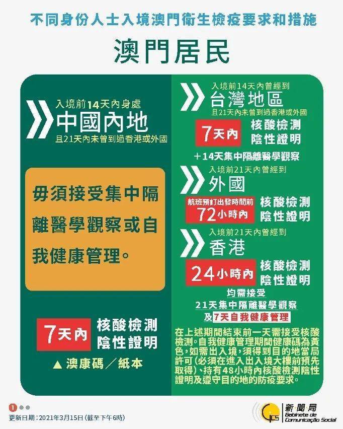 新澳今天最新免费资料,广泛的关注解释落实热议_安卓款68.573