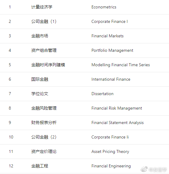 政策扶持 第171页