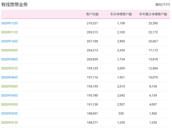 新澳天天开奖免费资料,全面执行数据计划_挑战款85.90