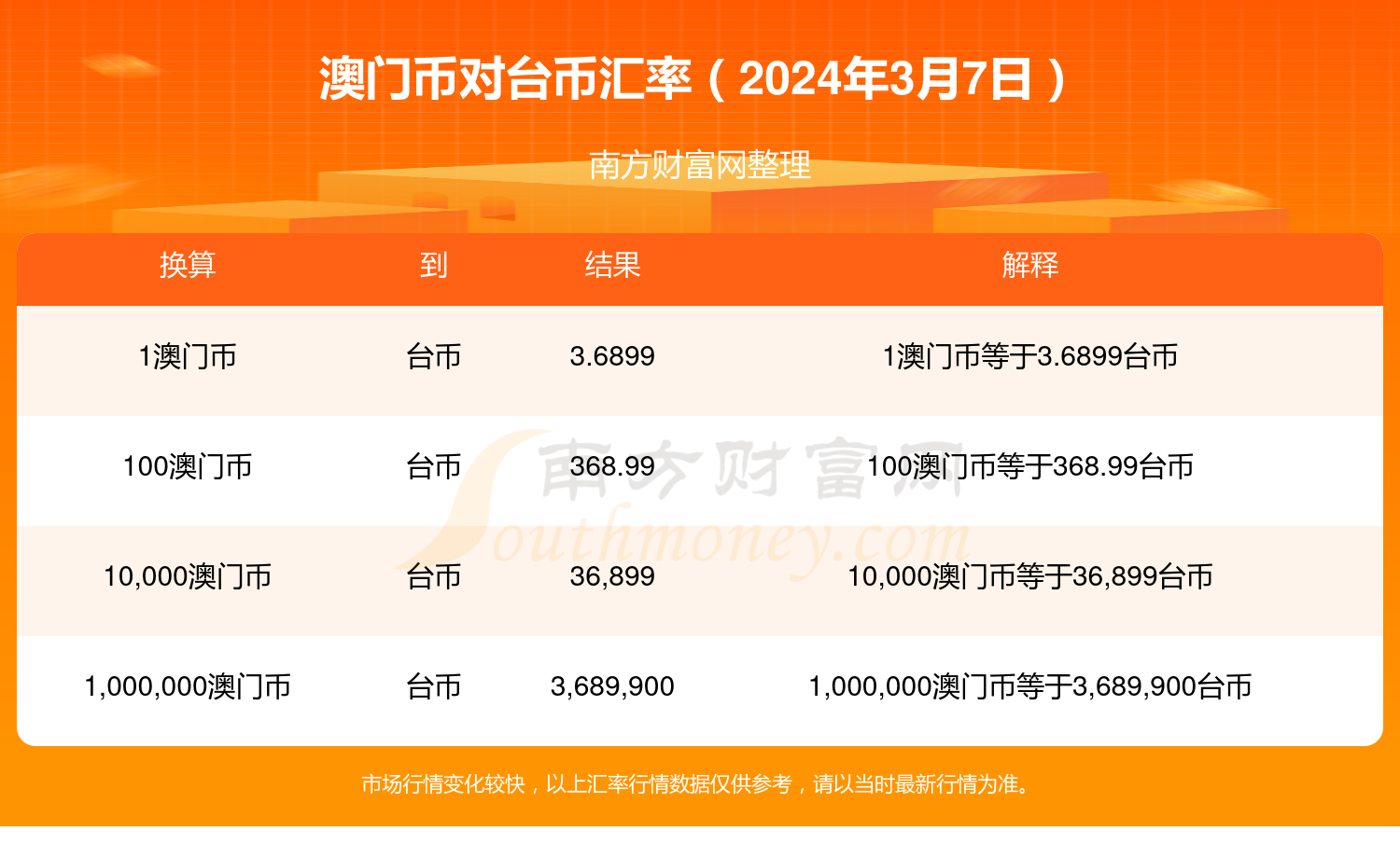 新澳门开奖记录查询今天,可靠评估解析_尊贵款62.249