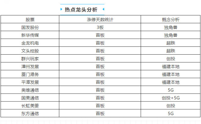 2024年新澳门天天开彩,最新热门解答定义_W77.18