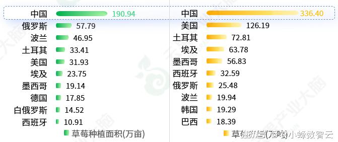 2024年香港正版资料免费大全,全面应用分析数据_Superior99.684