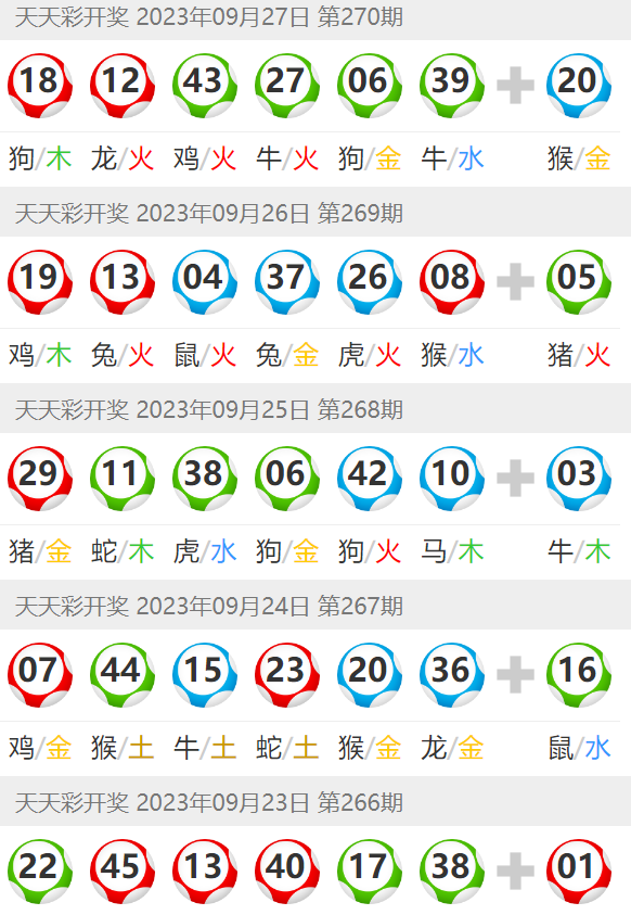 澳门六开彩天天开奖结果生肖卡,实地执行考察设计_运动版25.137