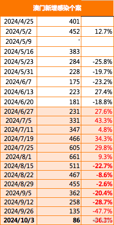 澳门最精准正最精准龙门客栈,数据支持策略分析_4DM28.770