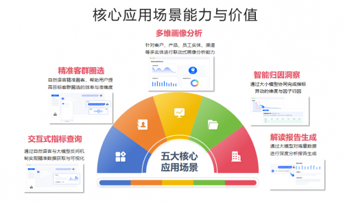 香港6合开奖结果+开奖记录2024,稳定设计解析方案_交互版38.534