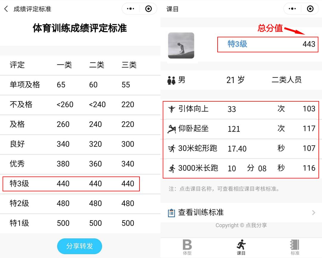 新澳门今晚开特马开奖2024年,标准化程序评估_特供款84.697