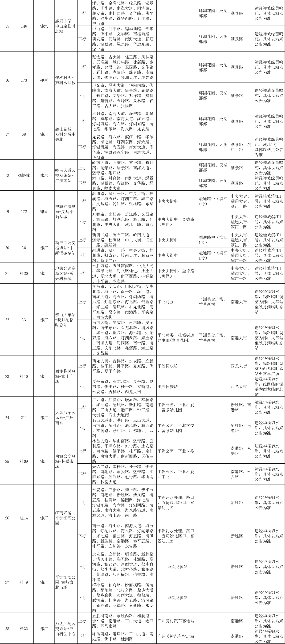 管家婆2020年不能用,调整方案执行细节_eShop99.810