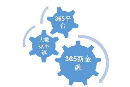 新澳门资料大全正版资料_奥利奥,精细化评估解析_豪华版69.504