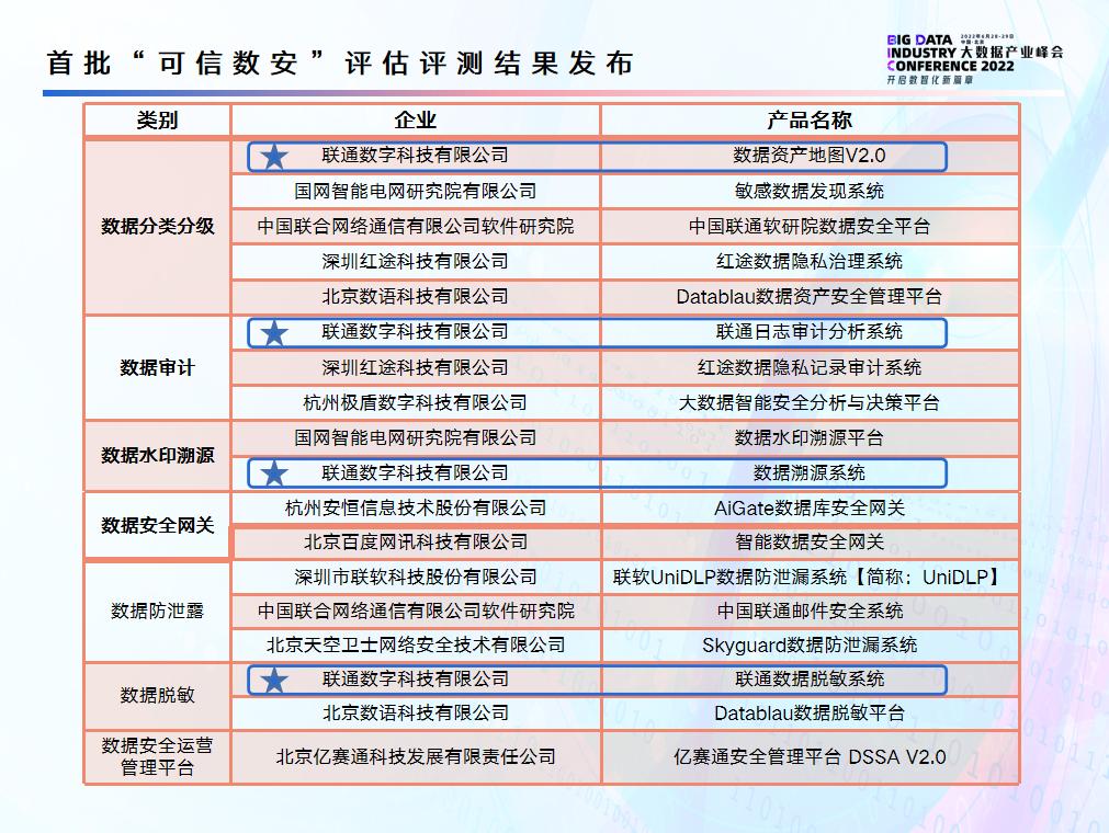 人才供求 第181页