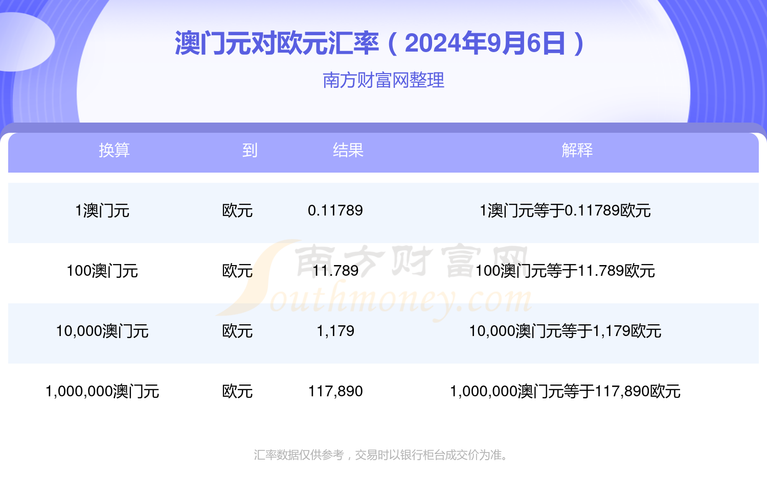 新澳门历史开奖记录查询今天,标准化程序评估_W81.951