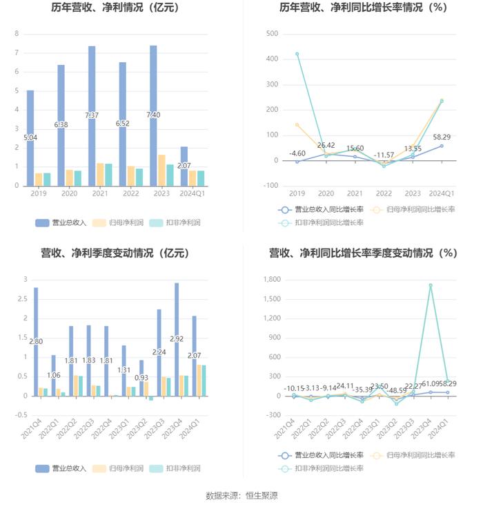 马会传真论坛2024澳门,未来展望解析说明_AR27.239