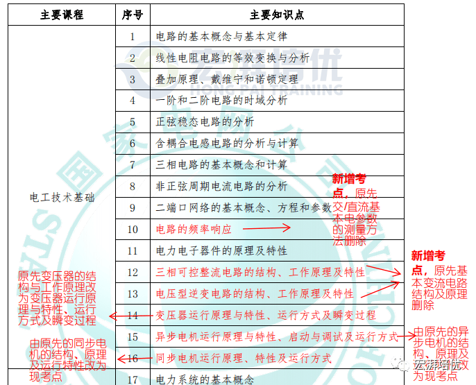 477kcc的最新版本更新内容,系统研究解释定义_4DM85.447