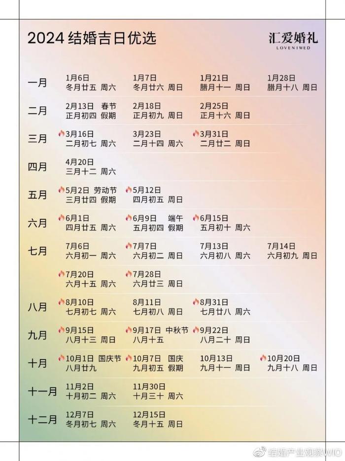 2024新奥门资料大全123期,预测分析解释定义_XR82.563