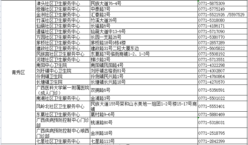 新澳最新最快资料,专业执行问题_苹果版23.377