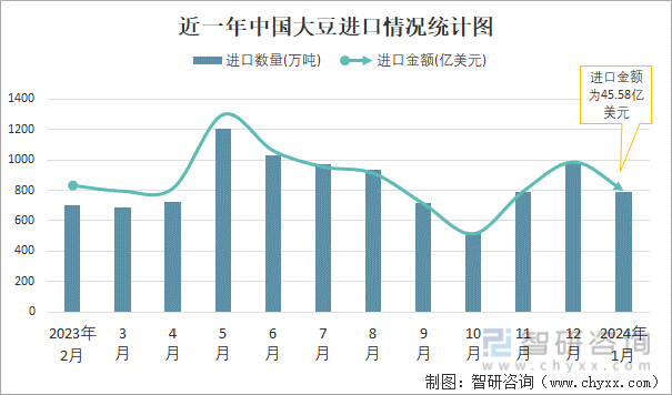 2024澳门今天晚上开什么生肖啊,高效实施方法解析_2DM71.792