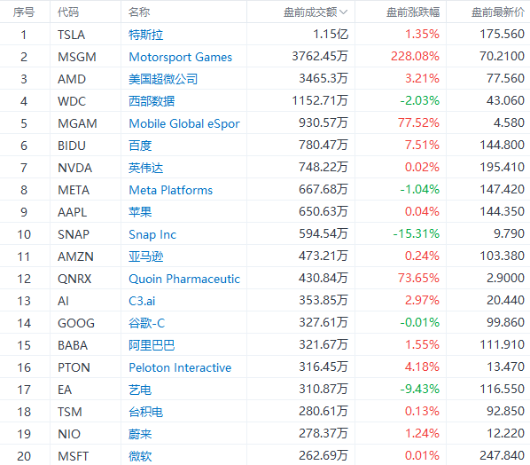 2024澳门特马今晚开奖亿彩网,综合数据解析说明_4DM80.596