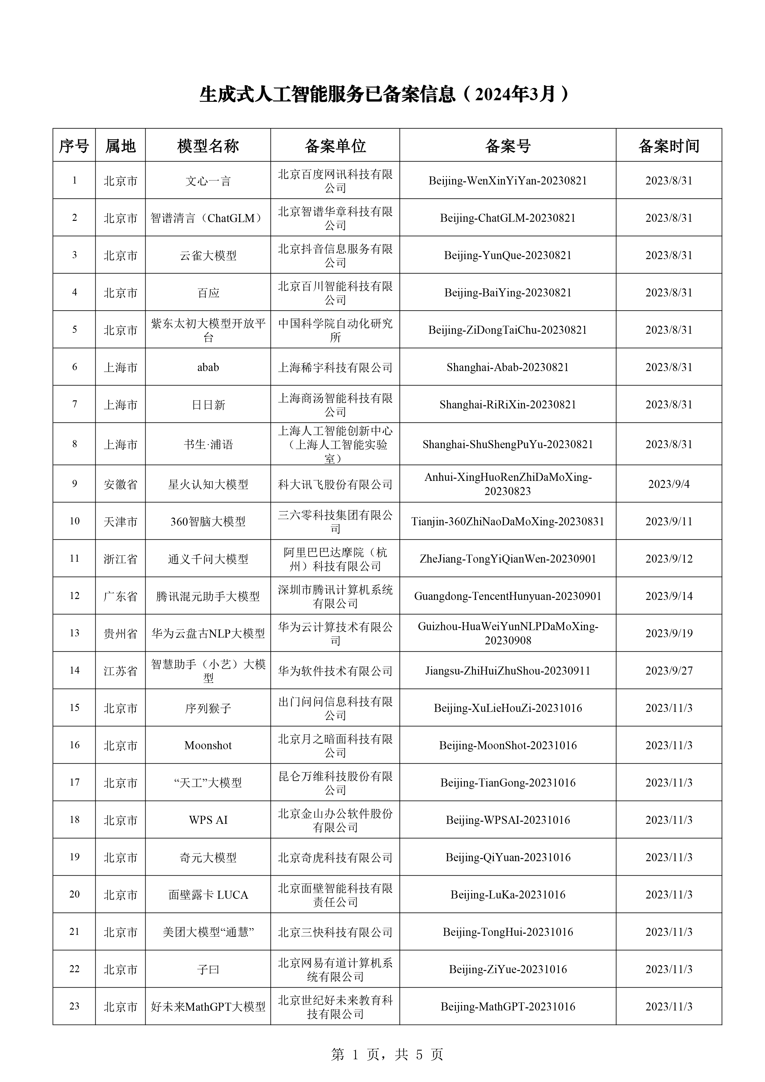 2024年澳门天天彩,快速解答方案执行_LT53.790