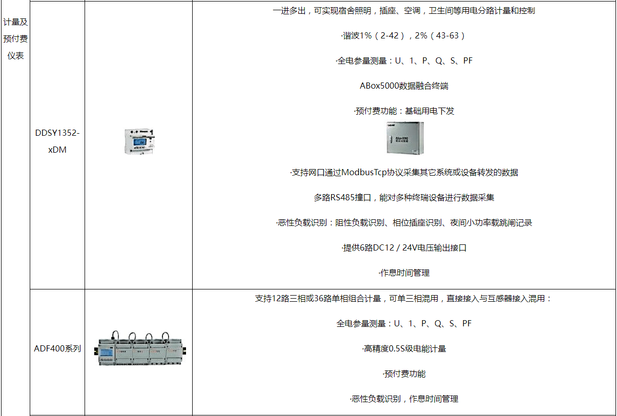 管家婆最准免费资料大全,安全性方案设计_5DM64.728