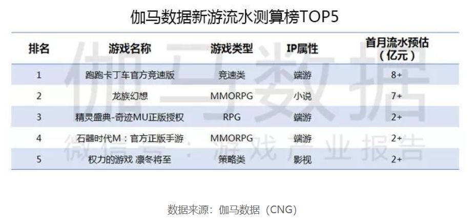 奥门天天开奖码结果2024澳门开奖记录4月9日,前瞻性战略定义探讨_体验版75.106