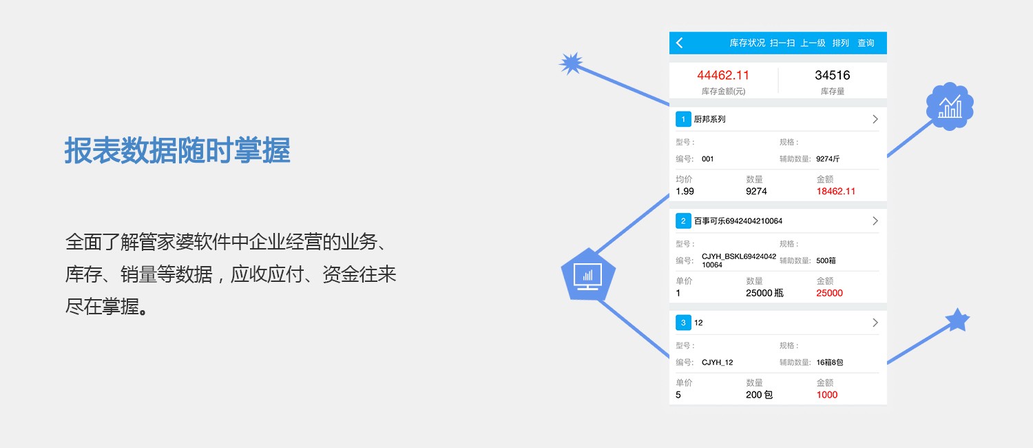 2020年管家婆一免费资料大全,数据整合计划解析_VE版11.461