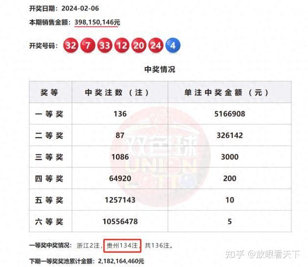 必中一肖中大奖,实际解析数据_复古款76.212