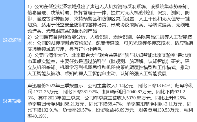 澳门今晚必开一肖1四不像,经济性执行方案剖析_进阶款26.988