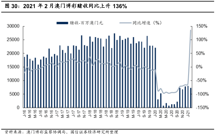 今天澳门特马开的什么,数据整合策略分析_开发版19.24